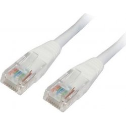 Nanocable RJ45 Cat.6 UTP AWG24 2m Blanco (10.20.0402-W)
